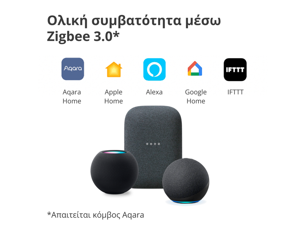 Smart Home Aqara Single Switch Module T1 16