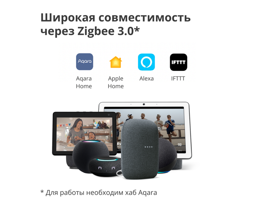 Smart Home Aqara Temperature and Humidity Sensor T1... 25