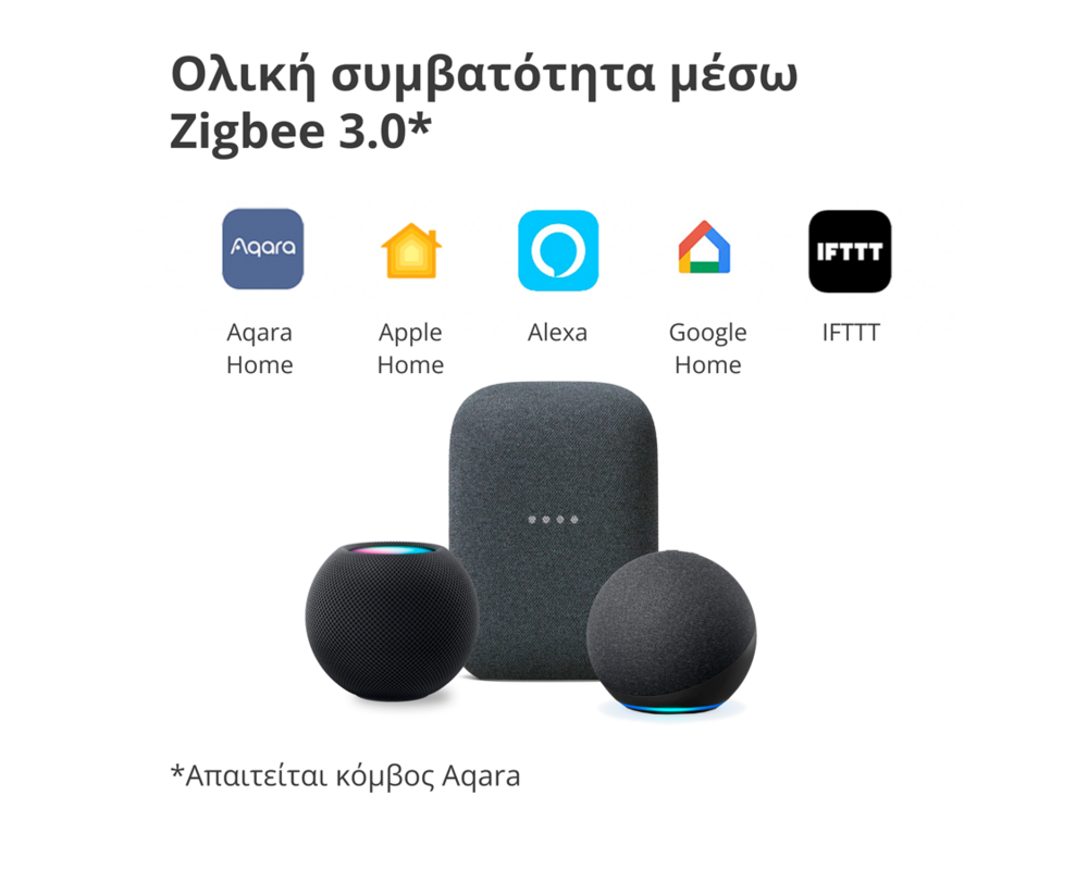 Smart Home Aqara Single Switch Module T1 17