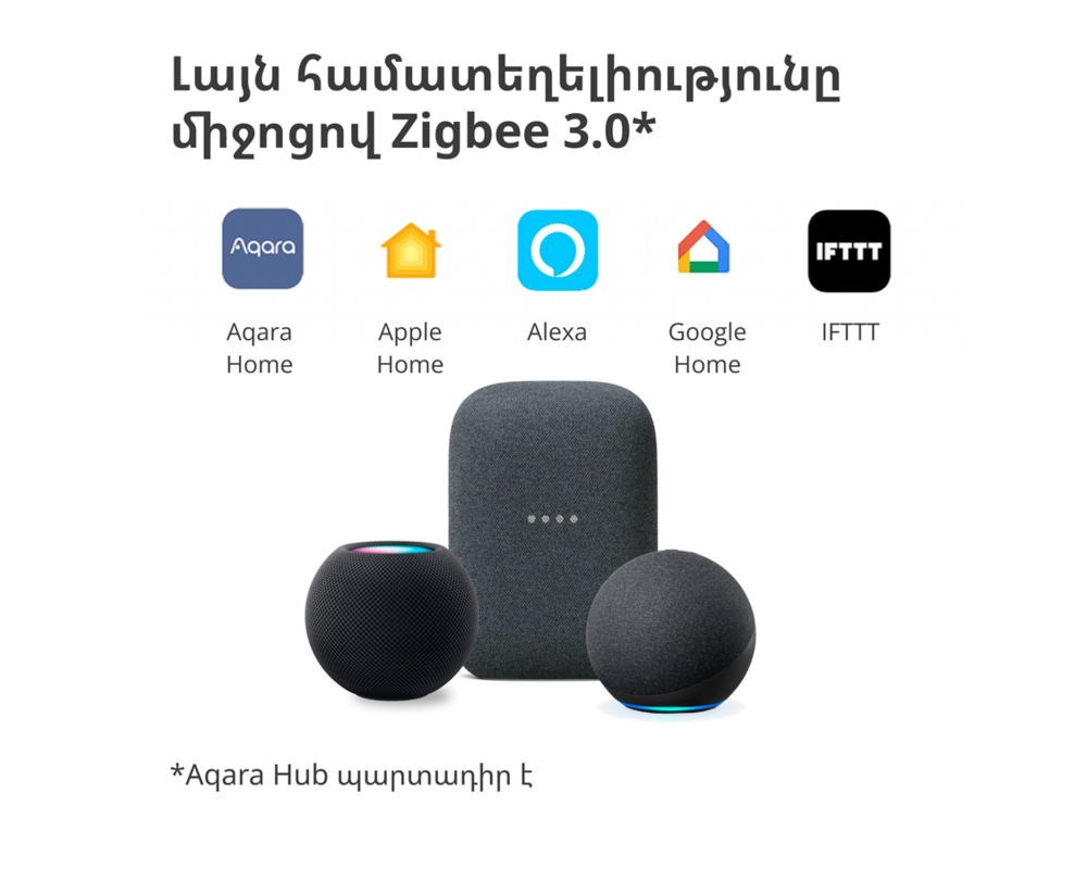 Smart Home Aqara Single Switch Module T1 19