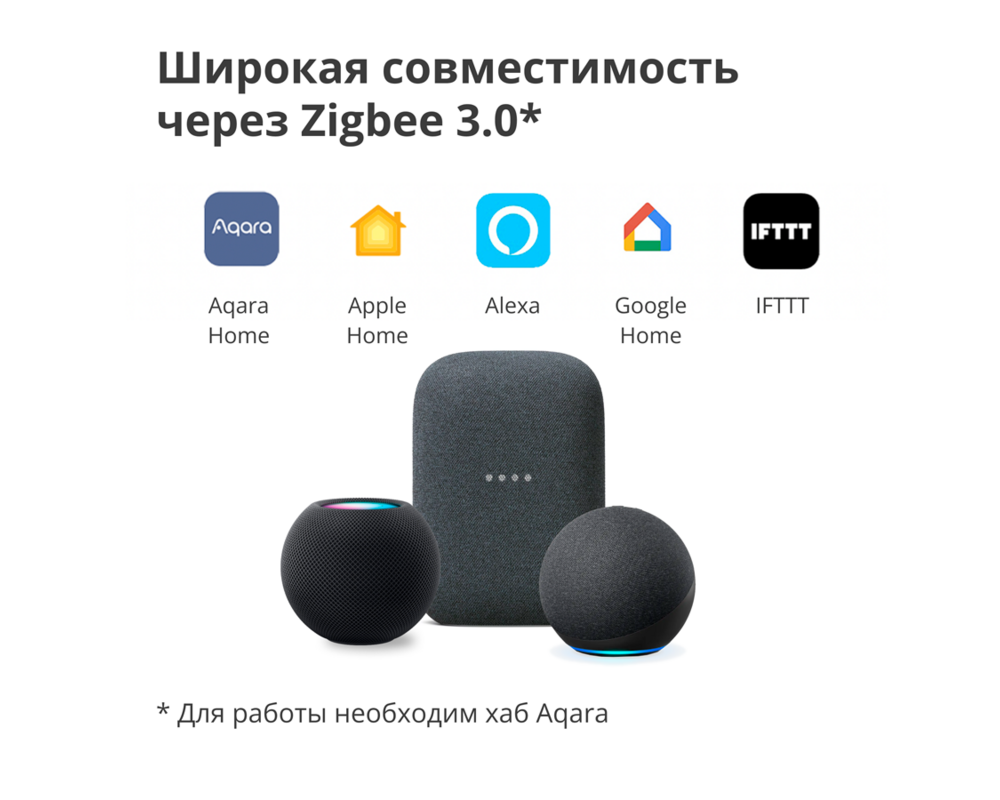 Smart Home Aqara Single Switch Module T1 21