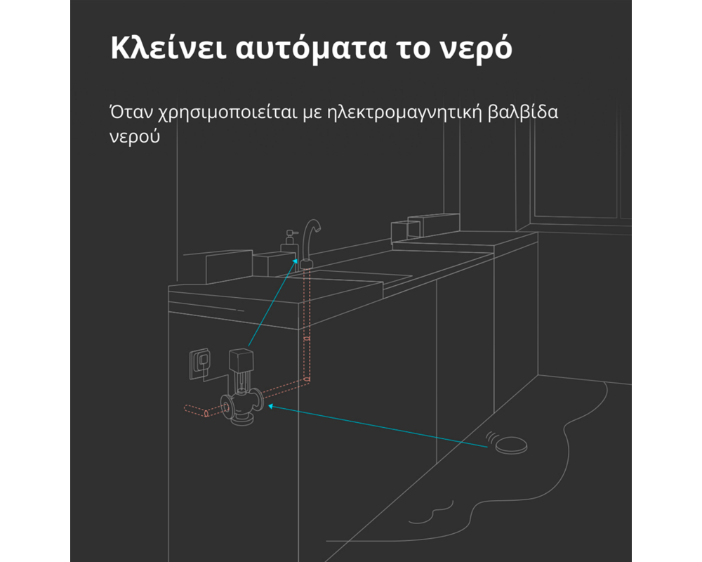 Smart Home Aqara Water Leak Sensor T1: Model No: WL... 35