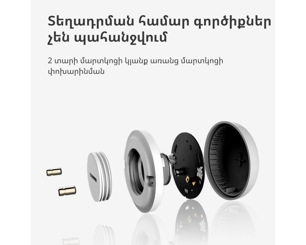 Smart Home Aqara Water Leak Sensor T1: Model No: WL... 43