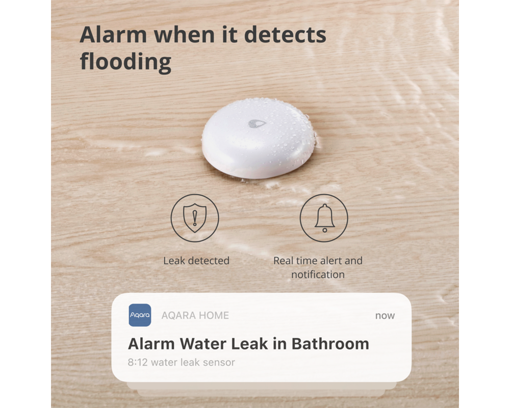 Smart Home Aqara Water Leak Sensor T1: Model No: WL... 48