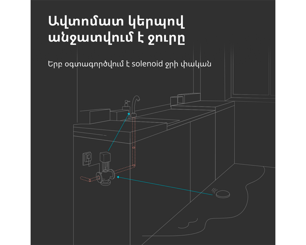 Smart Home Aqara Water Leak Sensor T1: Model No: WL... 37