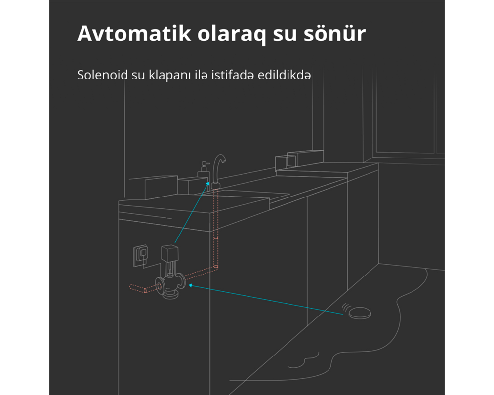 Smart Home Aqara Water Leak Sensor T1: Model No: WL... 34