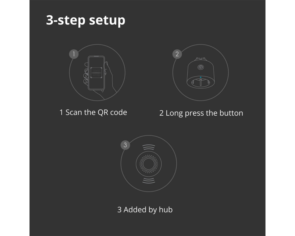 Умен контакт Aqara Smart Plug 58