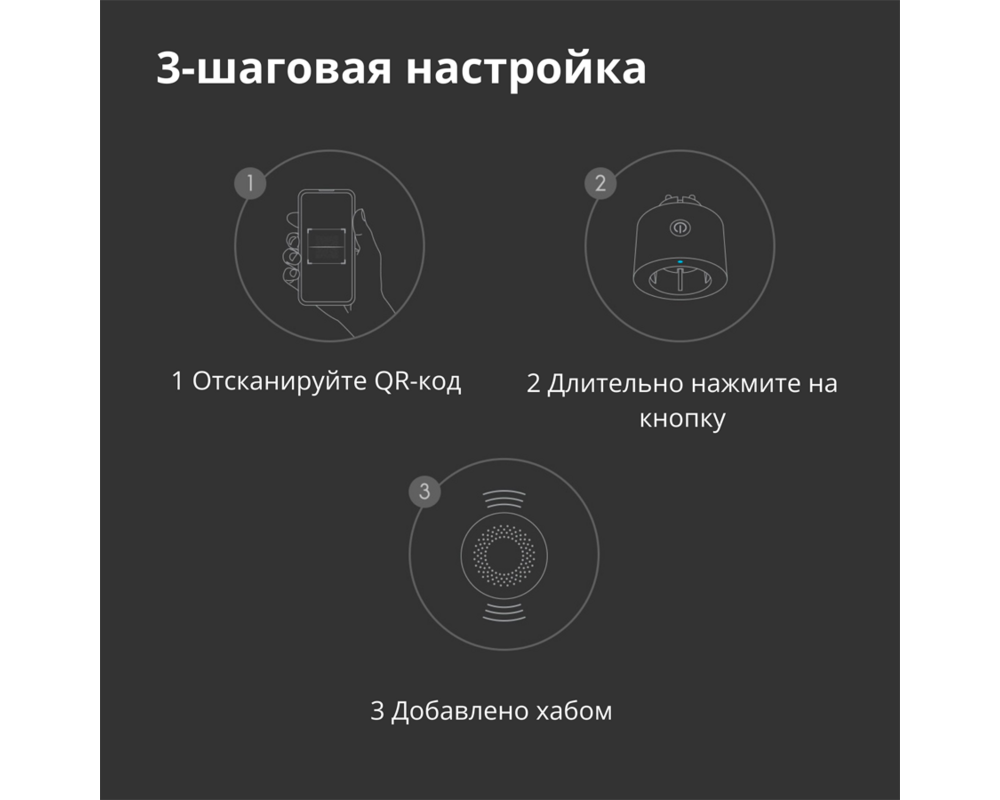 Умен контакт Aqara Smart Plug 61