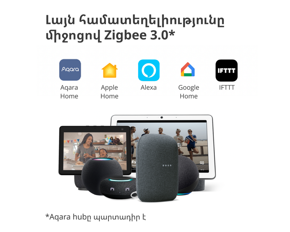 Умен контакт Aqara Smart Plug 17