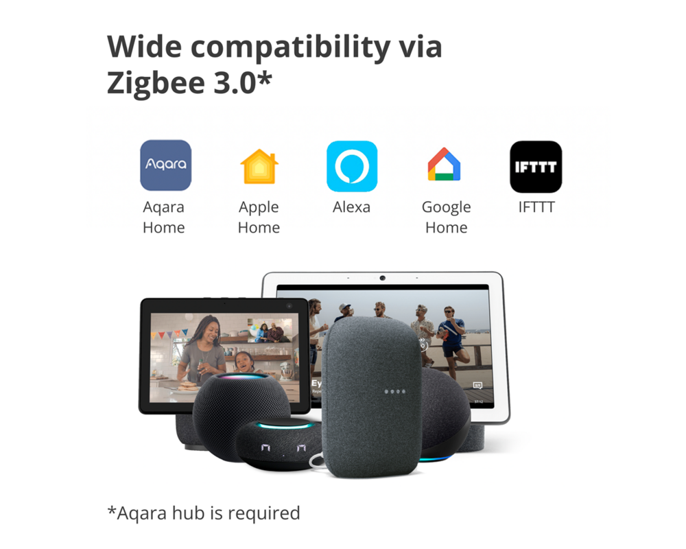 Умен контакт Aqara Smart Plug 16