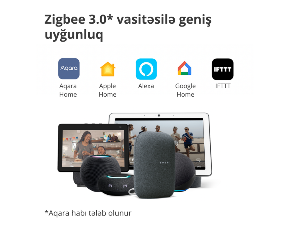 Умен контакт Aqara Smart Plug 14