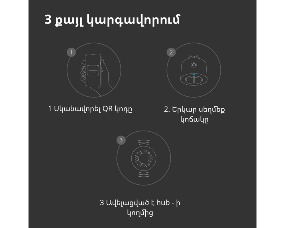 Умен контакт Aqara Smart Plug 59