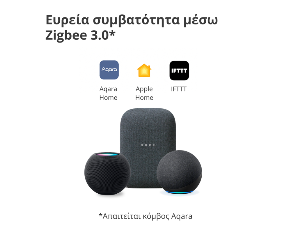 Smart Home Aqara Vibration Sensor: Model No: DJT11L... 17