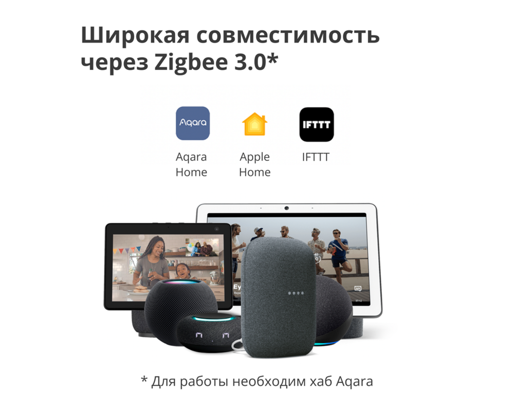 Smart Home Aqara Vibration Sensor: Model No: DJT11L... 21