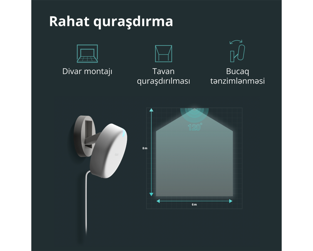 Smart Home Presence Sensor FP2: Model No: PS-S02D;... 62