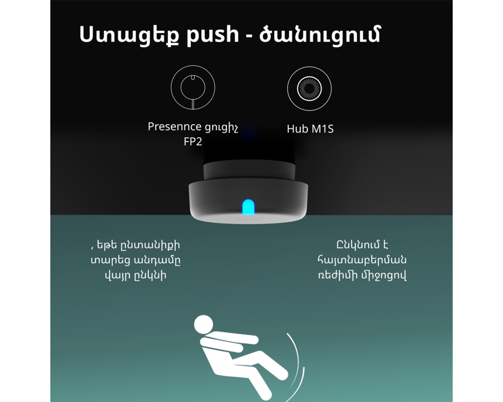 Smart Home Presence Sensor FP2: Model No: PS-S02D;... 23