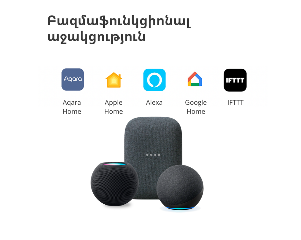 Smart Home Presence Sensor FP2: Model No: PS-S02D;... 17