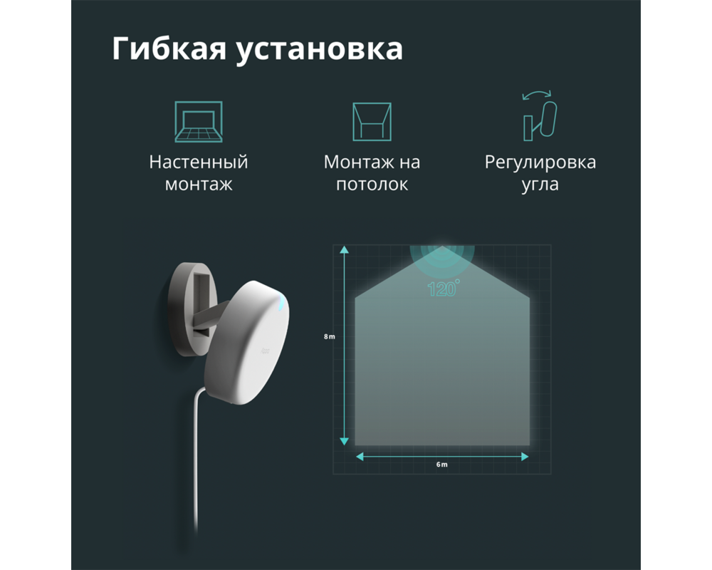 Smart Home Presence Sensor FP2: Model No: PS-S02D;... 67