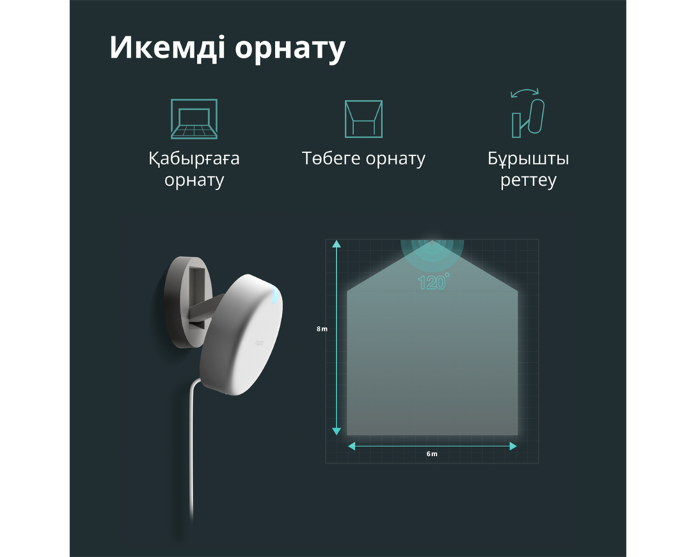 Smart Home Presence Sensor FP2: Model No: PS-S02D;... 66