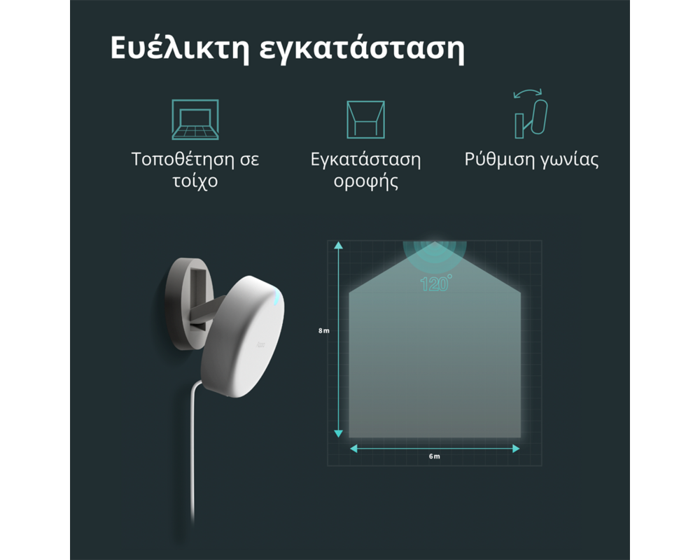 Smart Home Presence Sensor FP2: Model No: PS-S02D;... 63
