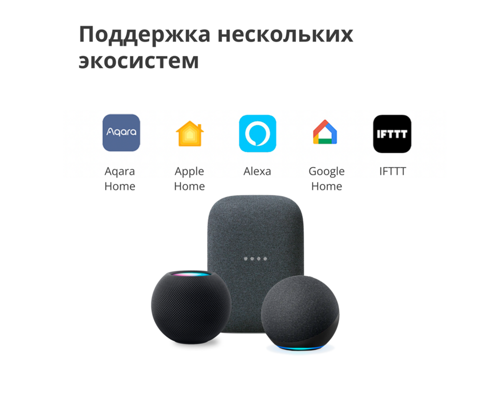Smart Home Presence Sensor FP2: Model No: PS-S02D;... 19