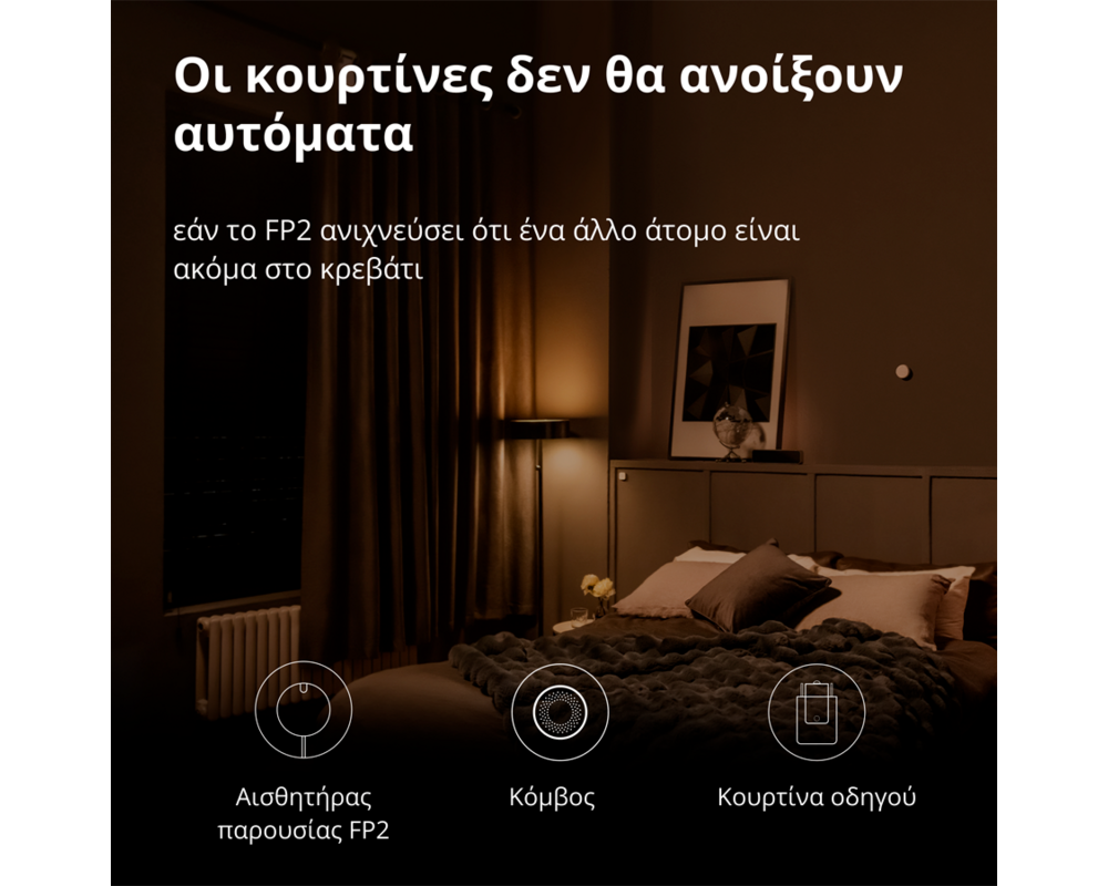 Smart Home Presence Sensor FP2: Model No: PS-S02D;... 39