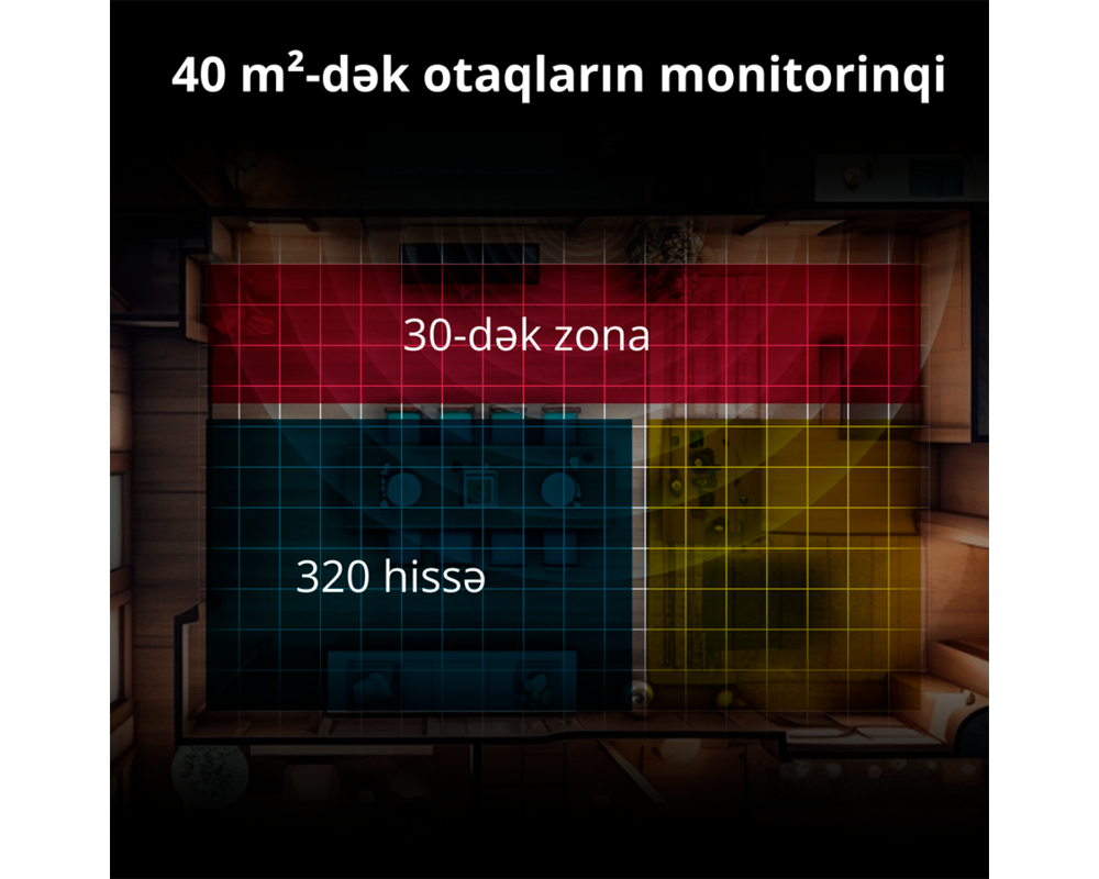 Smart Home Presence Sensor FP2: Model No: PS-S02D;... 80