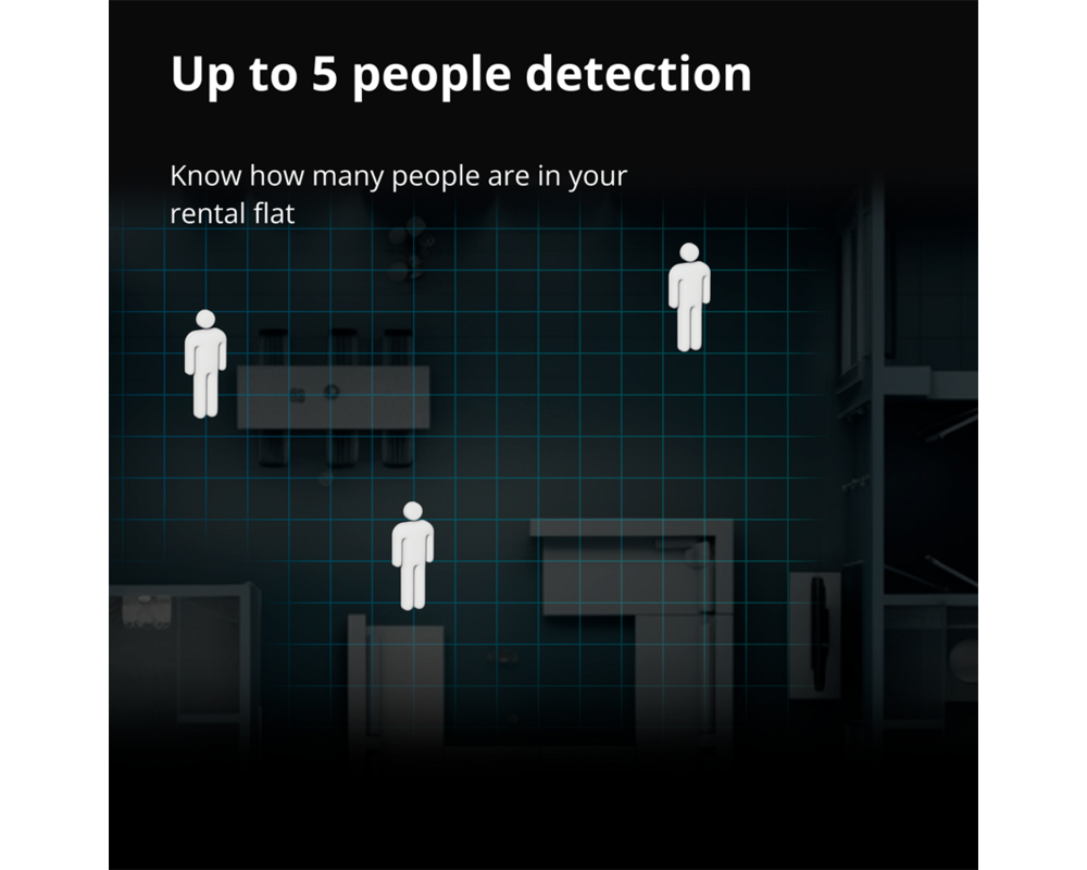 Smart Home Presence Sensor FP2: Model No: PS-S02D;... 34