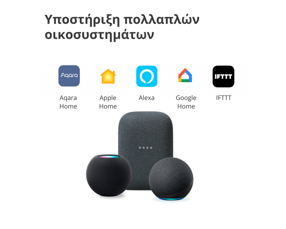 Smart Home Presence Sensor FP2: Model No: PS-S02D;... 15