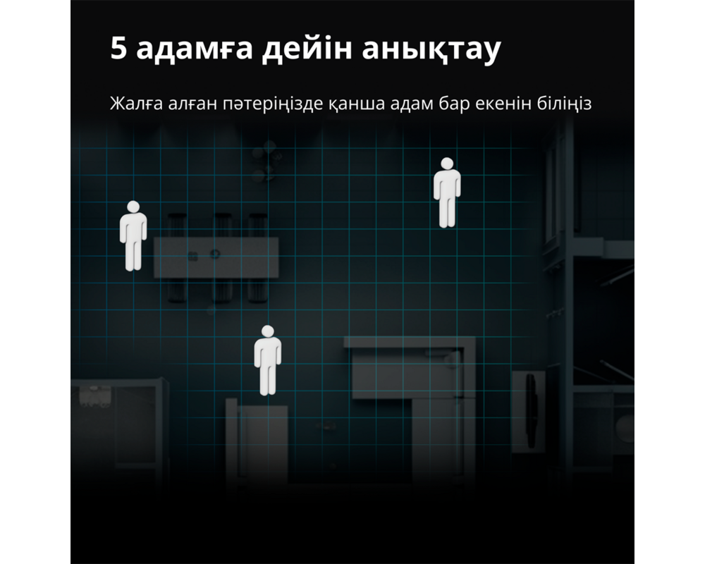 Smart Home Presence Sensor FP2: Model No: PS-S02D;... 36