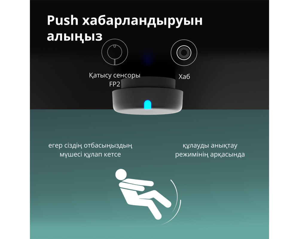 Smart Home Presence Sensor FP2: Model No: PS-S02D;... 24