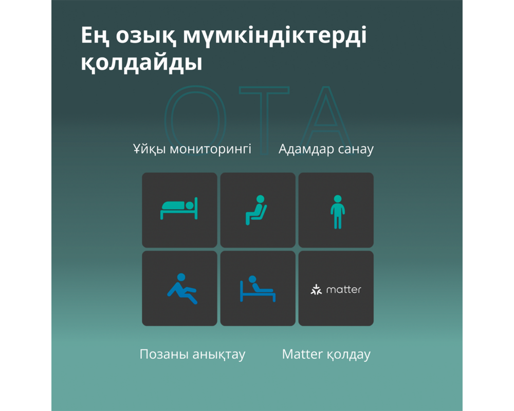 Smart Home Presence Sensor FP2: Model No: PS-S02D;... 78