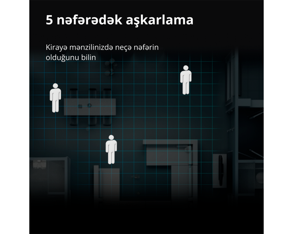Smart Home Presence Sensor FP2: Model No: PS-S02D;... 32