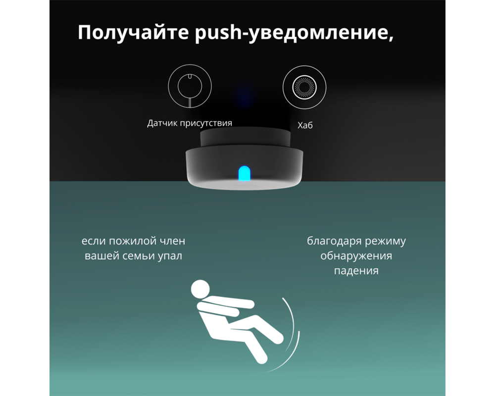 Smart Home Presence Sensor FP2: Model No: PS-S02D;... 25