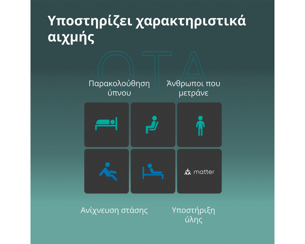 Smart Home Presence Sensor FP2: Model No: PS-S02D;... 75