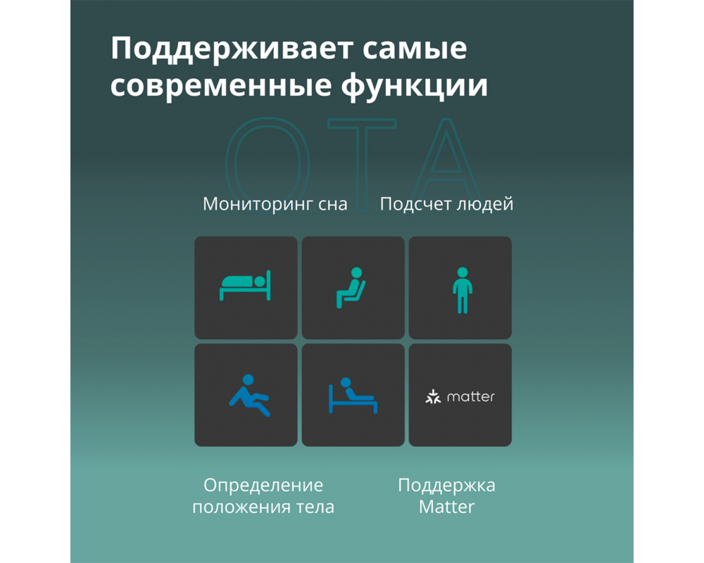 Smart Home Presence Sensor FP2: Model No: PS-S02D;... 79