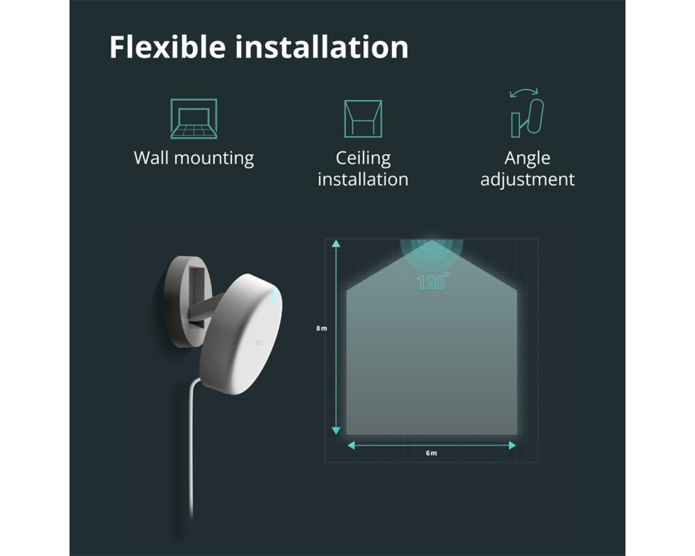 Smart Home Presence Sensor FP2: Model No: PS-S02D;... 64