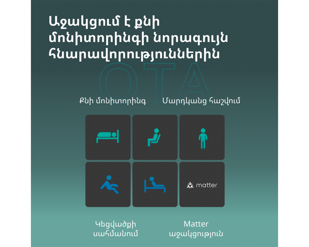 Smart Home Presence Sensor FP2: Model No: PS-S02D;... 77