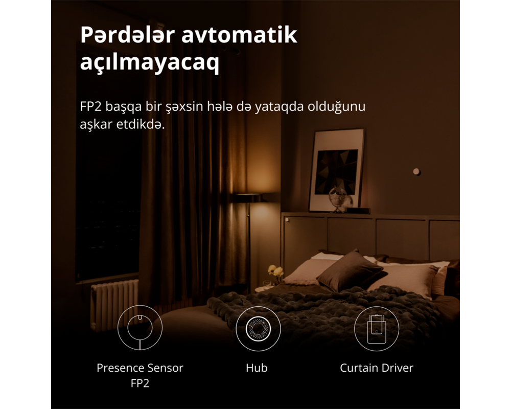 Smart Home Presence Sensor FP2: Model No: PS-S02D;... 38