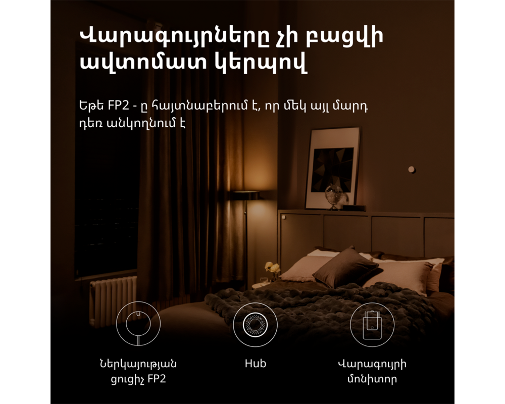 Smart Home Presence Sensor FP2: Model No: PS-S02D;... 41