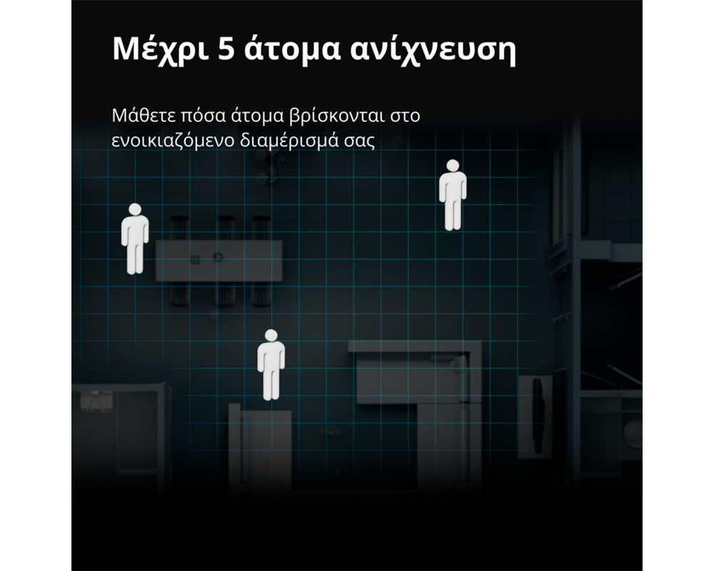Smart Home Presence Sensor FP2: Model No: PS-S02D;... 33