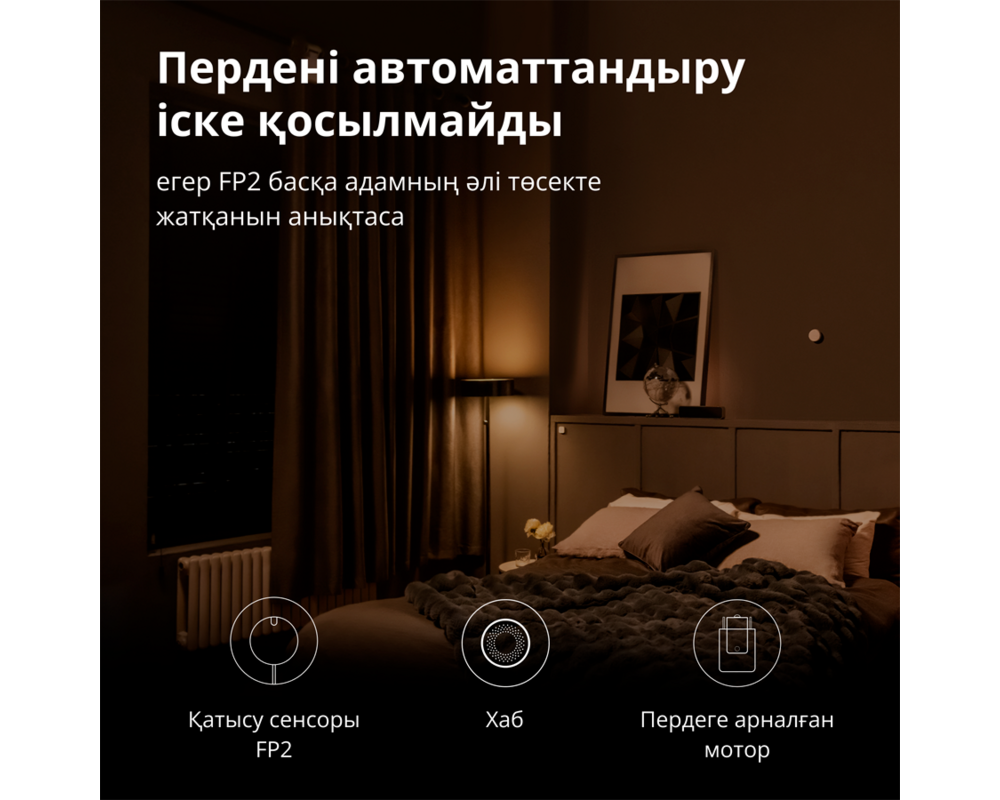 Smart Home Presence Sensor FP2: Model No: PS-S02D;... 42