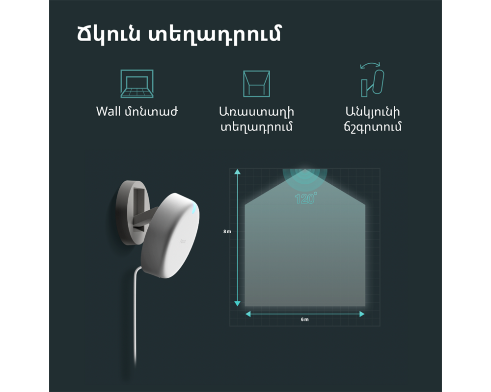 Smart Home Presence Sensor FP2: Model No: PS-S02D;... 65