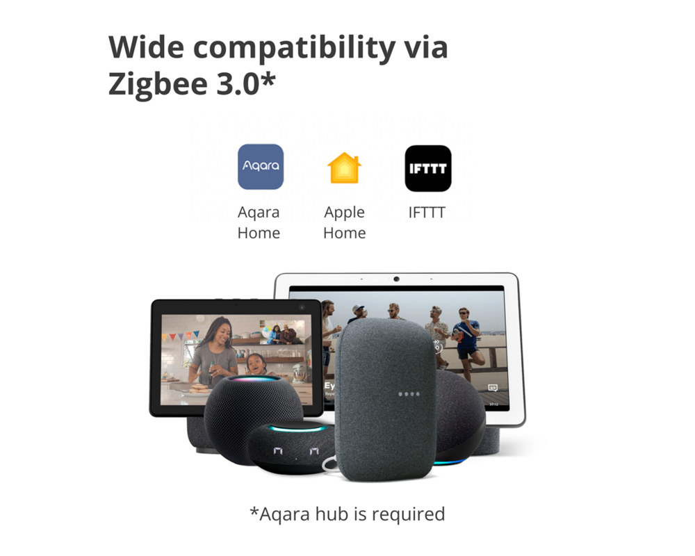 Smart Home Aqara Wireless Remote Switch H1 16
