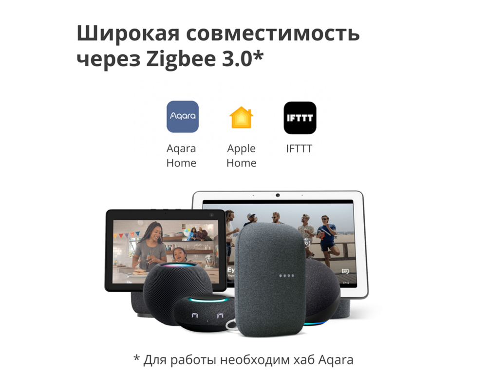 Smart Home Aqara Wireless Remote Switch H1 19