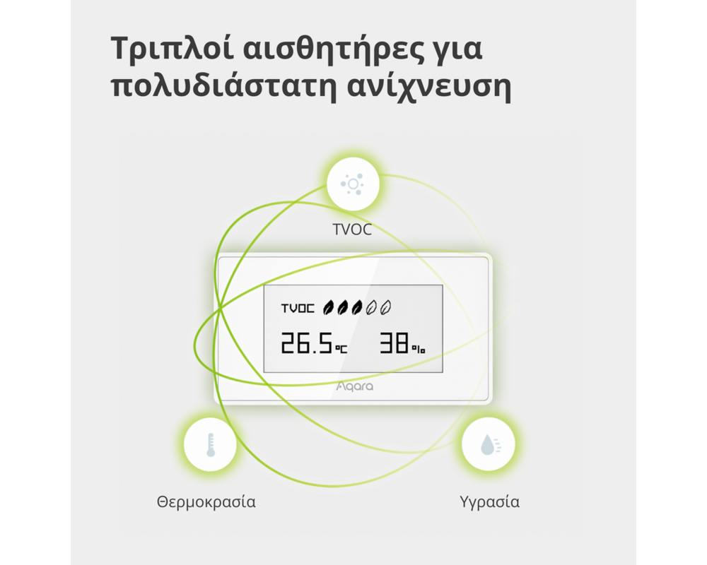 Smart Home Aqara TVOC Air Quality Monitor: Model No... 21