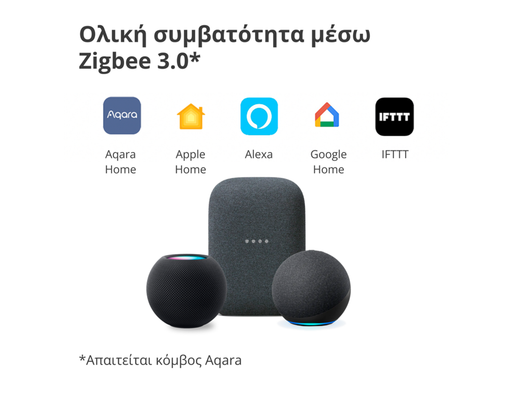 Smart Home Aqara TVOC Air Quality Monitor: Model No... 15