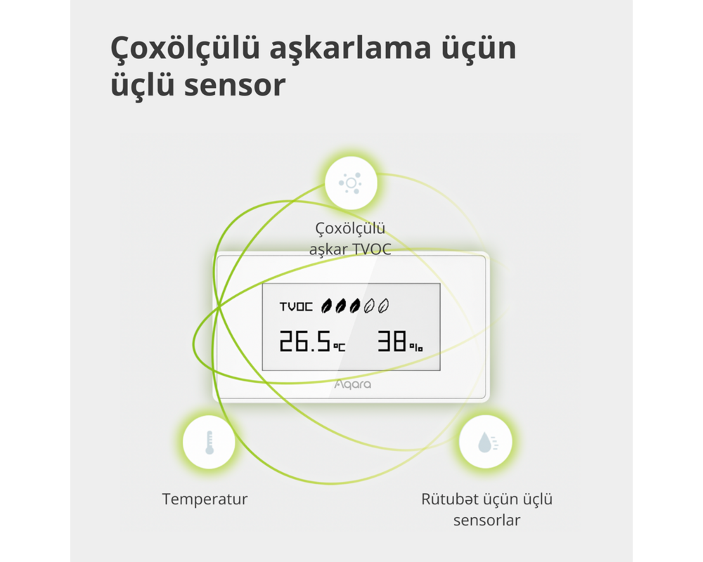 Smart Home Aqara TVOC Air Quality Monitor: Model No... 20