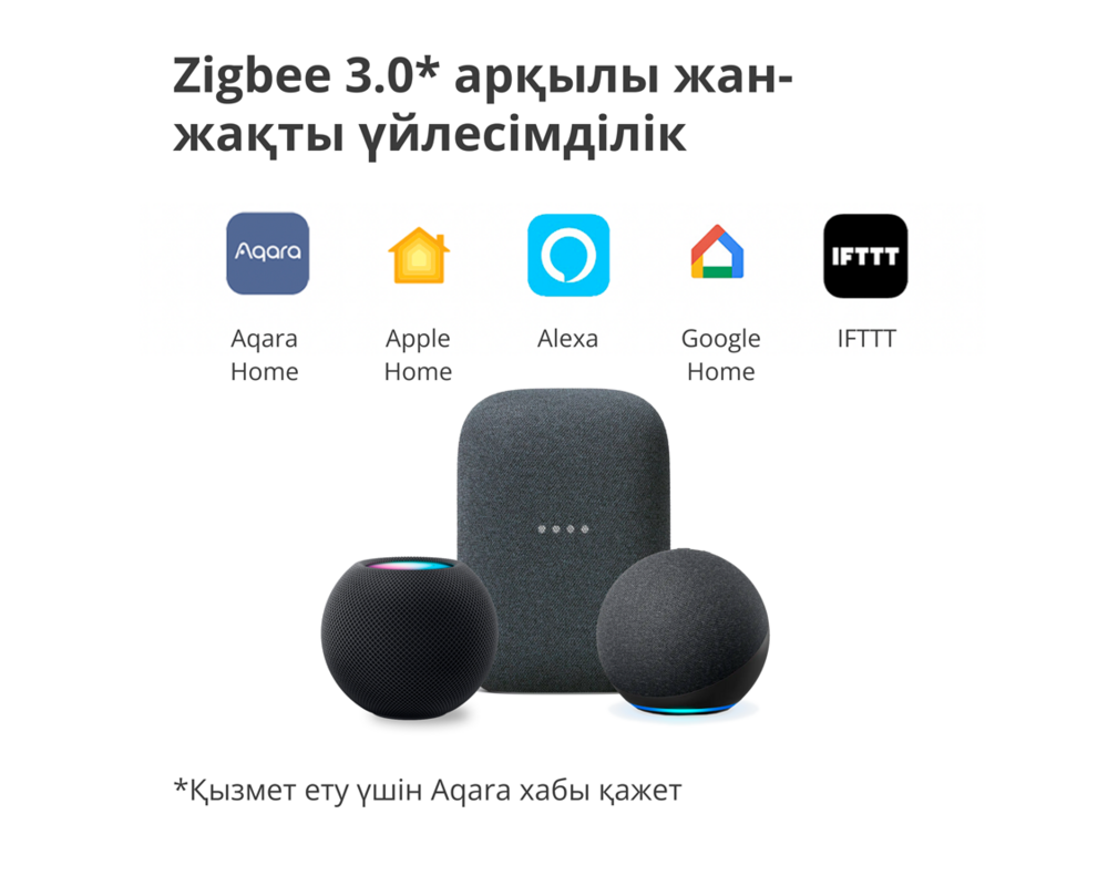 Smart Home Aqara TVOC Air Quality Monitor: Model No... 18