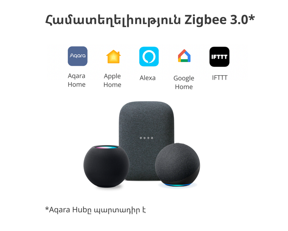 Smart Home Aqara TVOC Air Quality Monitor: Model No... 17